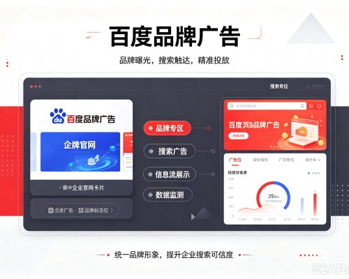 会同百度品牌广告